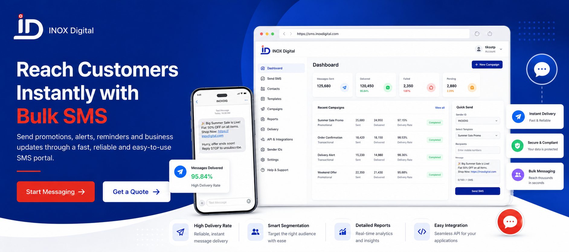 INOX Digital bulk SMS platform presentation