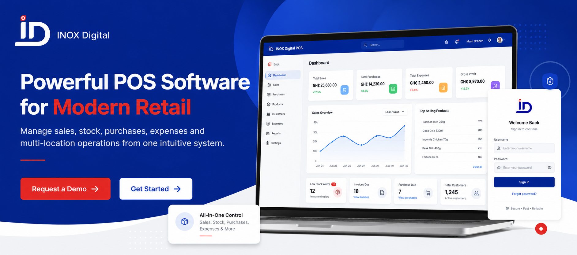 INOX Digital POS software dashboard presentation